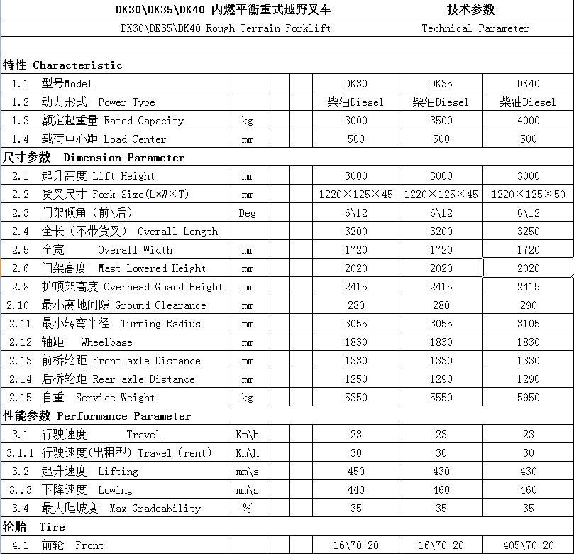 两驱越野叉车