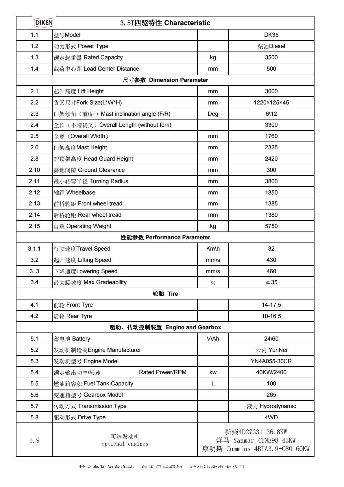 DK35四驱越野叉车