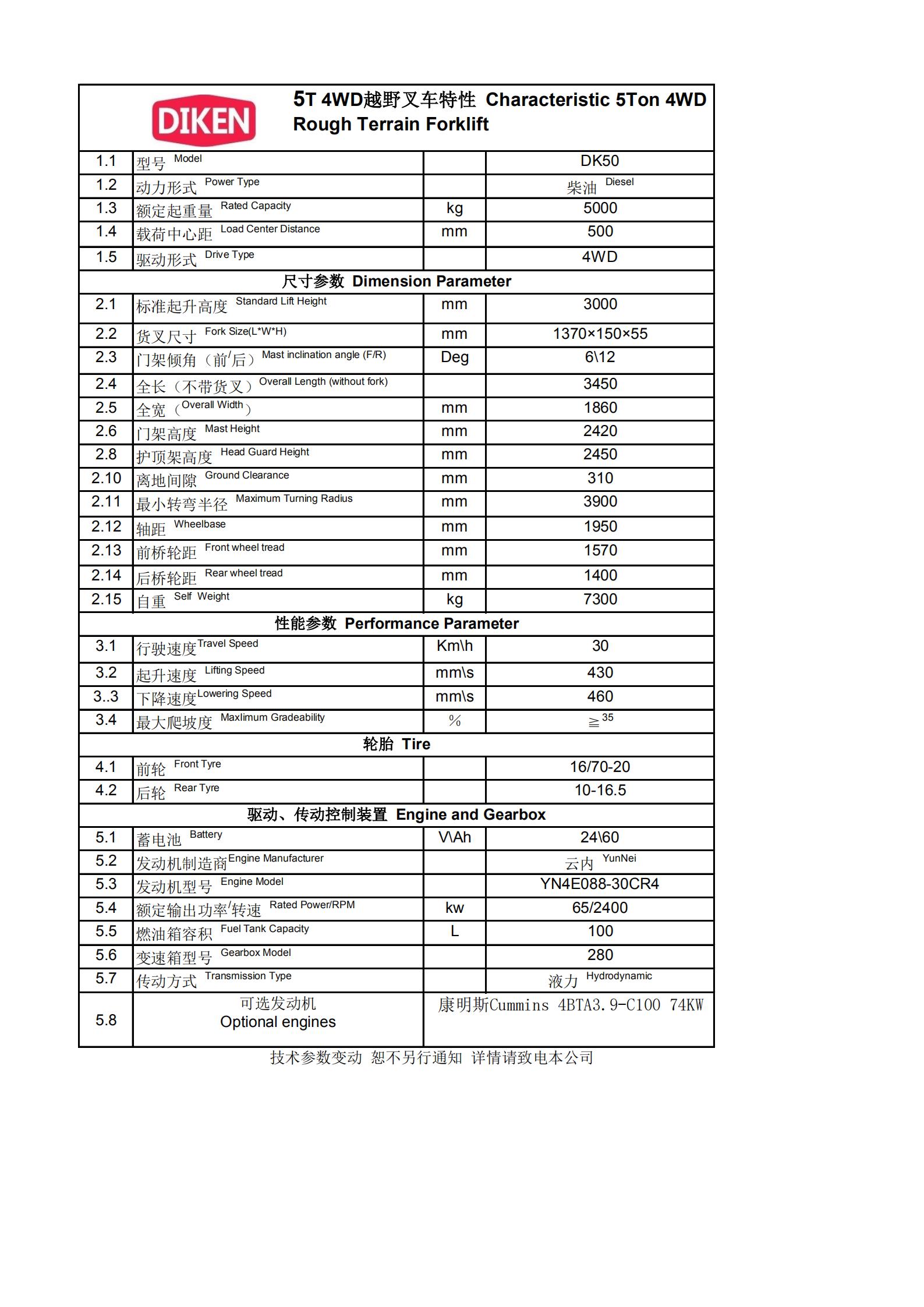 5吨四驱越野叉车