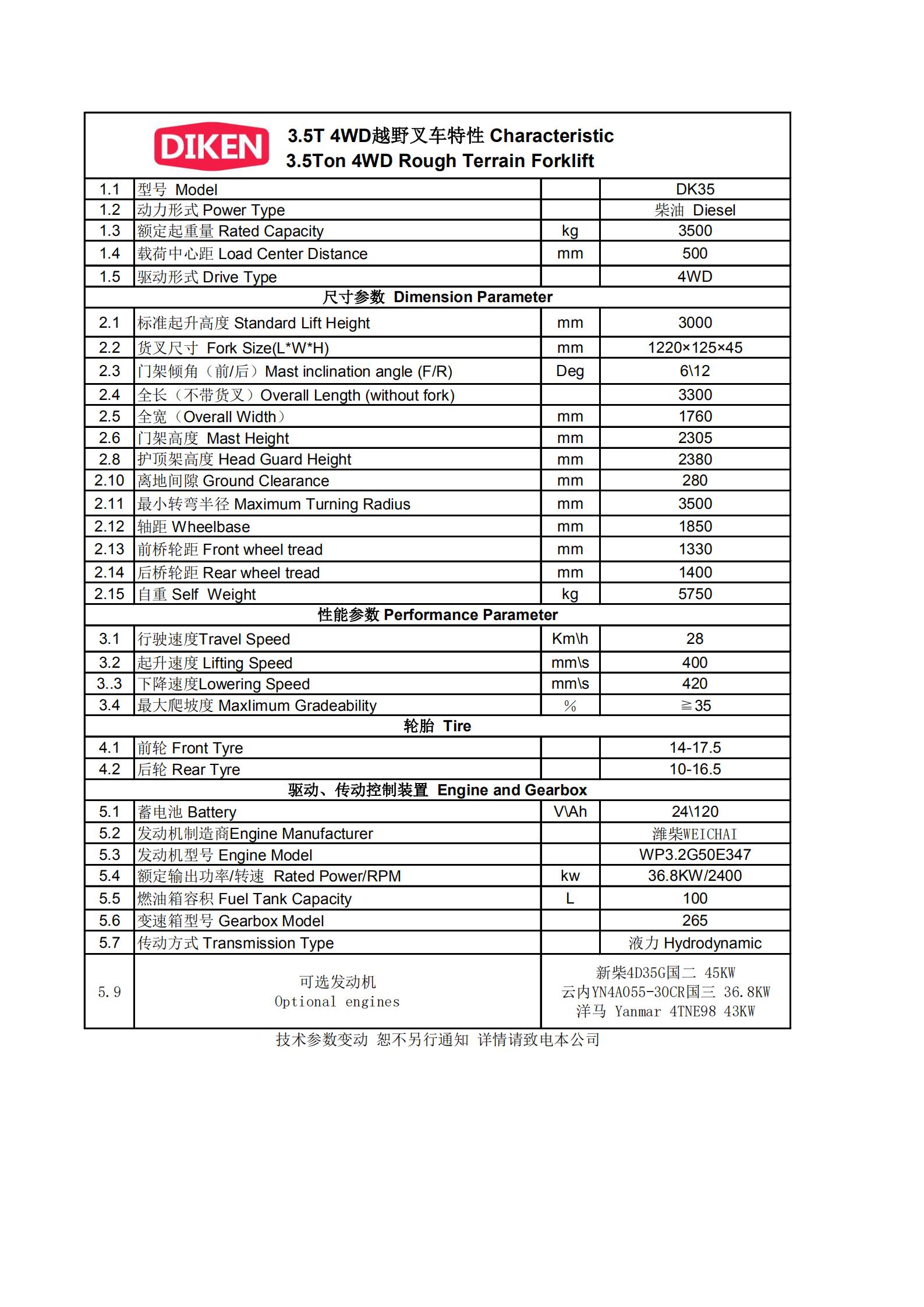 3.5吨四驱越野叉车